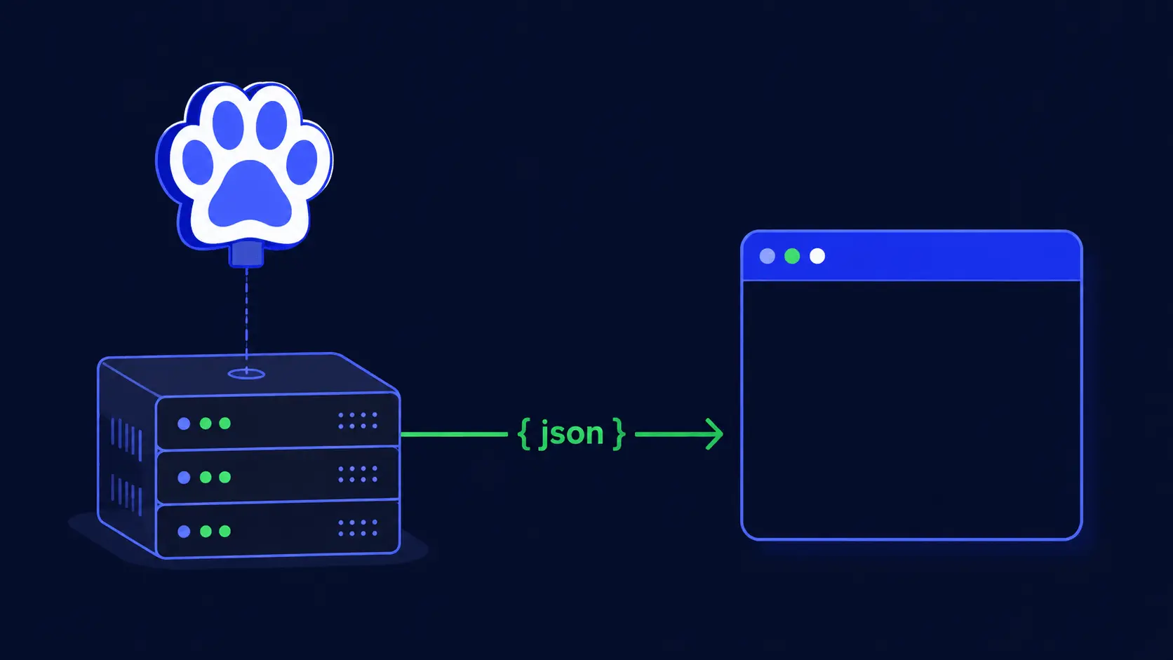 Headless-Битрикс: зачем превращать CMS в бэкенд для Next.js